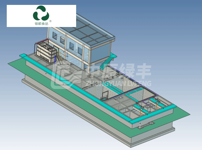 安徽銀順食品300噸熟食廢水處理工程案例
