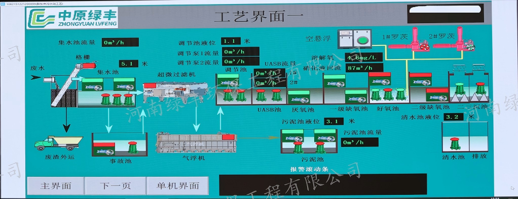 中原綠豐綠豐環保污水處理智慧化運營